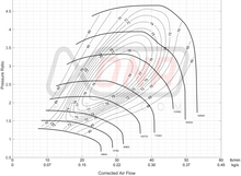 FP 71HTA 51s UHF for Subaru WRX/STi