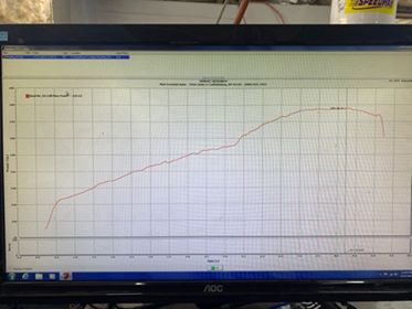MSA Built All Motor B20V