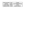 Lowdoller Motorsports Infrared Tire and Track Temperature Sensor