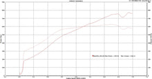 HD7582 Turbocharger