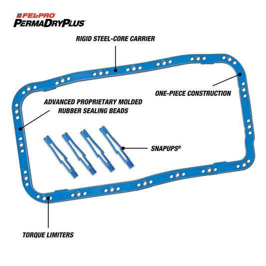 Fel-Pro PermaDryPlus B-Series Oil Pan Gasket Set